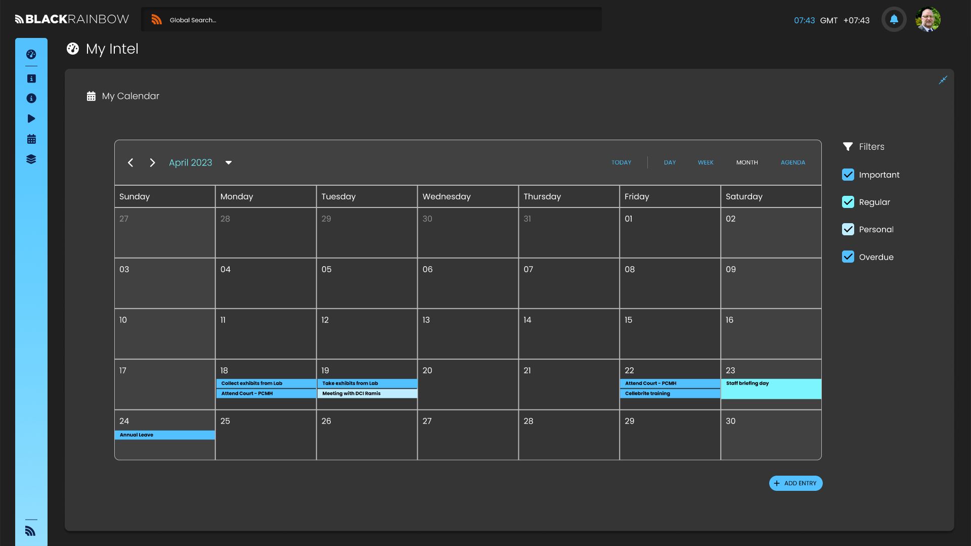 User Dashboard Element